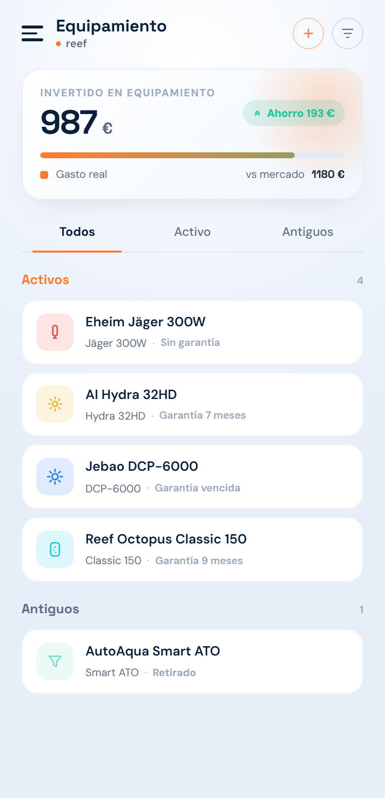 Equipamiento